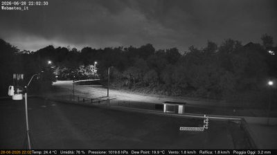 immagine della webcam nei dintorni di Lanzo Torinese: webcam San Francesco al Campo