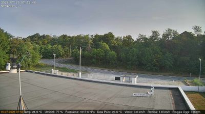 immagine della webcam nei dintorni di Rivoli: webcam San Francesco al Campo