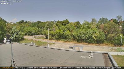immagine della webcam nei dintorni di Grugliasco: webcam San Francesco al Campo