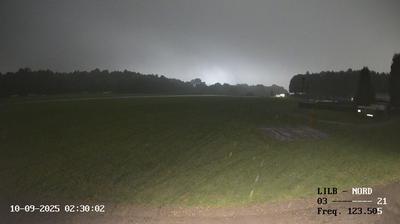 immagine della webcam nei dintorni di Casatenovo: webcam Alzate Brianza
