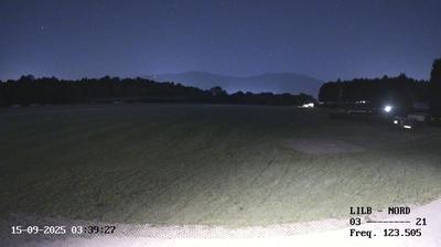 immagine della webcam nei dintorni di Sormano: webcam Alzate Brianza