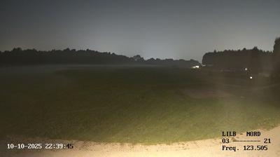 immagine della webcam nei dintorni di Capiago Intimiano: webcam Alzate Brianza