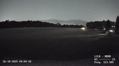 immagine della webcam nei dintorni di Casatenovo: webcam Alzate Brianza