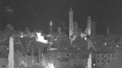 immagine della webcam nei dintorni di Volterra: webcam San Gimignano