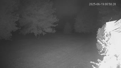 immagine della webcam nei dintorni di Modena: webcam Limidi