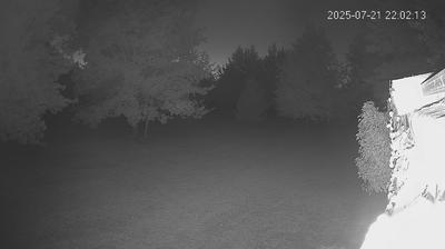 immagine della webcam nei dintorni di Cento: webcam Limidi