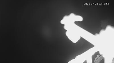 immagine della webcam nei dintorni di Carpi: webcam Limidi