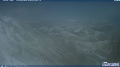 immagine della webcam nei dintorni di Petrella Salto: webcam Terminillo