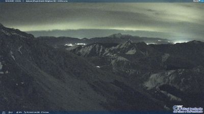 immagine della webcam nei dintorni di Stroncone: webcam Rieti
