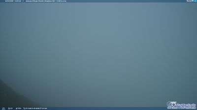 immagine della webcam nei dintorni di Terminillo: webcam Rieti