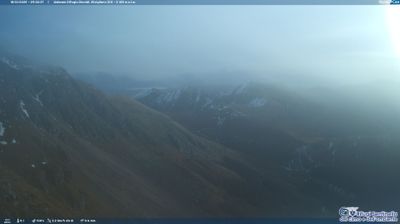 immagine della webcam nei dintorni di Terni: webcam Rieti
