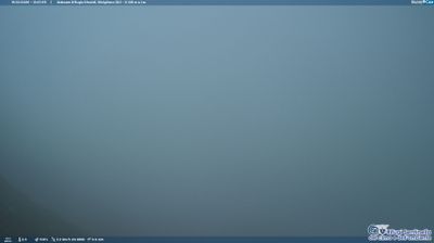 immagine della webcam nei dintorni di Leonessa: webcam Terminillo