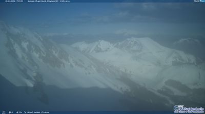 immagine della webcam nei dintorni di Cascate delle Marmore: webcam Terminillo