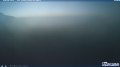 Preview delle webcam di Terminillo