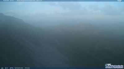 immagine della webcam nei dintorni di Terni: webcam Terminillo