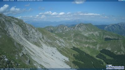 immagine della webcam nei dintorni di Rieti: webcam Terminillo