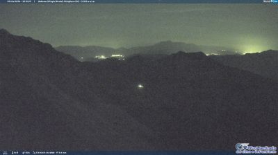 immagine della webcam nei dintorni di Terni: webcam Terminillo