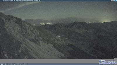 immagine della webcam nei dintorni di Leonessa: webcam Terminillo