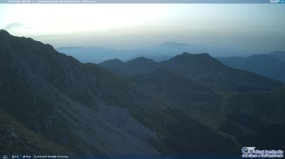 immagine della webcam nei dintorni di Pizzoli: webcam Terminillo