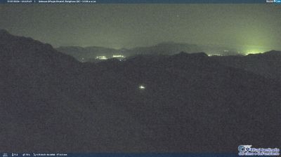 immagine della webcam nei dintorni di Terni: webcam Terminillo