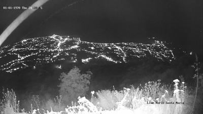 immagine della webcam nei dintorni di Barano d'Ischia: webcam Lacco Ameno