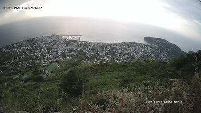 immagine della webcam nei dintorni di Procida: webcam Lacco Ameno