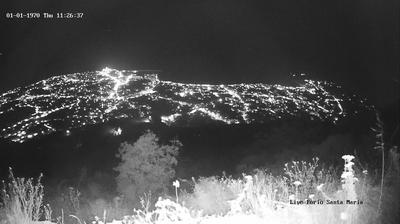 immagine della webcam nei dintorni di Sant'Angelo d'Ischia: webcam Lacco Ameno
