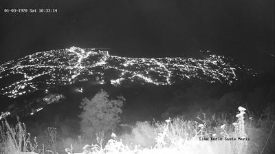 immagine della webcam nei dintorni di Forio: webcam Lacco Ameno