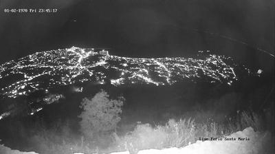 immagine della webcam nei dintorni di Casamicciola Terme: webcam Lacco Ameno