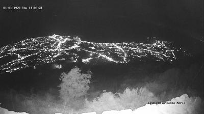 immagine della webcam nei dintorni di Monte di Procida: webcam Lacco Ameno
