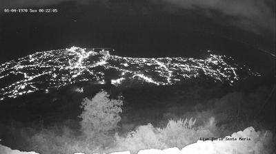 immagine della webcam nei dintorni di Barano d'Ischia: webcam Lacco Ameno