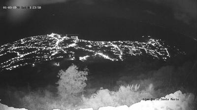 immagine della webcam nei dintorni di Procida: webcam Lacco Ameno