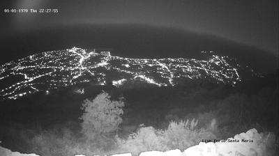 immagine della webcam nei dintorni di Chiaia: webcam Lacco Ameno