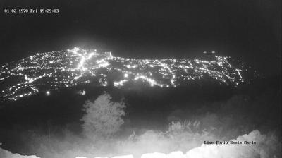 immagine della webcam nei dintorni di Barano d'Ischia: webcam Lacco Ameno