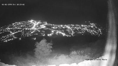 immagine della webcam nei dintorni di Barano d'Ischia: webcam Lacco Ameno