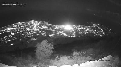 immagine della webcam nei dintorni di Isola di Procida: webcam Lacco Ameno