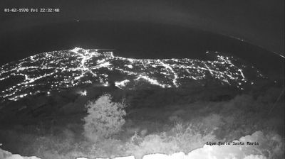 immagine della webcam nei dintorni di Pozzuoli: webcam Lacco Ameno