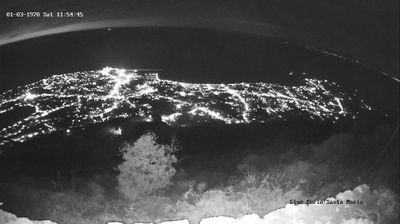 immagine della webcam nei dintorni di Forio: webcam Lacco Ameno