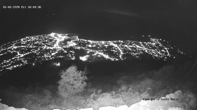 immagine della webcam nei dintorni di Pozzuoli: webcam Lacco Ameno