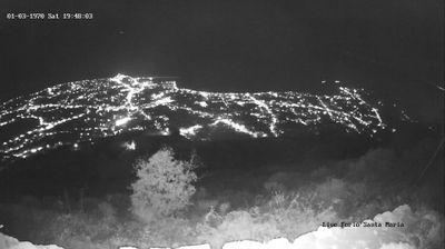 immagine della webcam nei dintorni di Procida: webcam Lacco Ameno