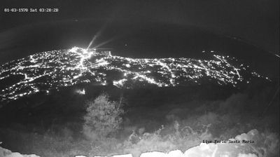 immagine della webcam nei dintorni di Forio: webcam Lacco Ameno