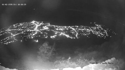 immagine della webcam nei dintorni di Pozzuoli: webcam Lacco Ameno