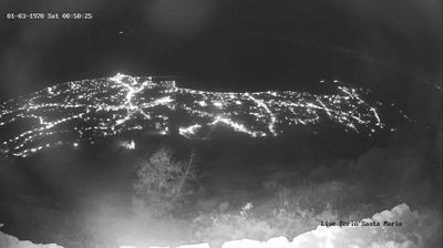 immagine della webcam nei dintorni di Casamicciola Terme: webcam Lacco Ameno