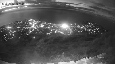 immagine della webcam nei dintorni di Pozzuoli: webcam Lacco Ameno