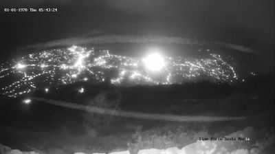 immagine della webcam nei dintorni di Barano d'Ischia: webcam Lacco Ameno