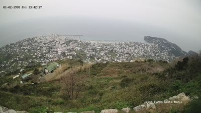 immagine della webcam nei dintorni di Procida: webcam Lacco Ameno