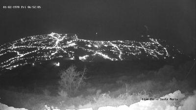 immagine della webcam nei dintorni di Fuorigrotta: webcam Lacco Ameno