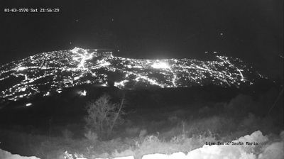 immagine della webcam nei dintorni di Lago Patria: webcam Lacco Ameno