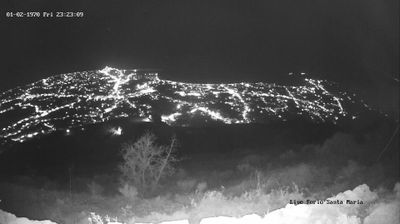 immagine della webcam nei dintorni di Procida: webcam Lacco Ameno