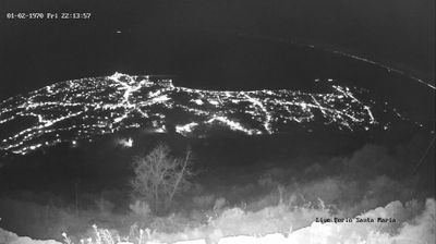 immagine della webcam nei dintorni di Isola di Vivara: webcam Lacco Ameno